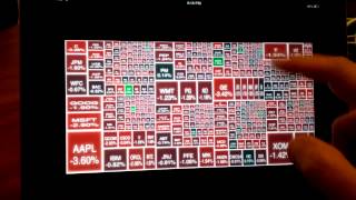 3D Treemap on iPad
