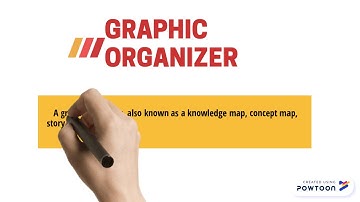 TECHNIQUES IN SELECTING AND ORGANIZING INFORMATION