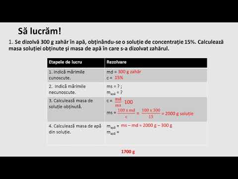 Video: La ce te astepti in clasa a VII-a?