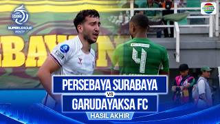 Persebaya Surabaya vs Garudayaksa FC  - Hasil Akhir | BRI Super League 2026/27