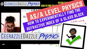 AS/A Level Physics: Refractive index of a glass block experiment