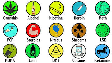 Every Drug Explained in 10 minutes or less