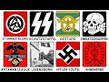 Every Nazi Organization Explained By A German 