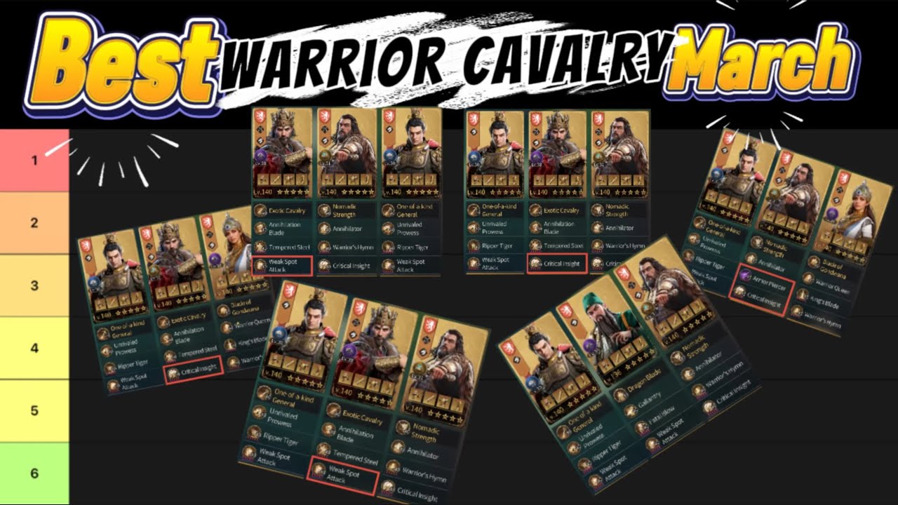 AoEM : BEST Warrior Cavalry March RANKS | 120 Battle Reports | Timur 5 ...