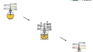 lab flask with liquid and tags flat powerpoint design