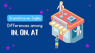 Differences among in, on, at | Gramática en inglés