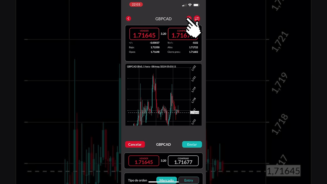 Colocar Operaciones en la App de Hantec Markets