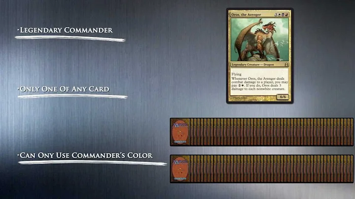 Magic: The Gathering Commander Overview