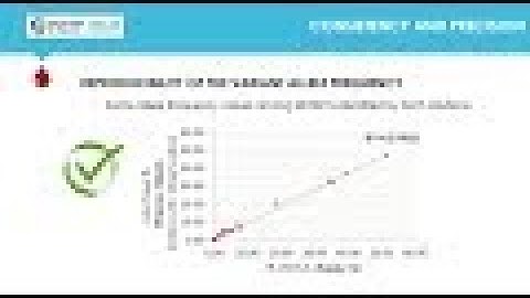 Non-Invasive Characterization of Solid Tumors via NGS Liquid Biopsy Testing
