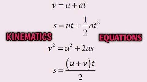 Std 11 Physics- LN.2 Kinematics equations of motion for constant acceleration.