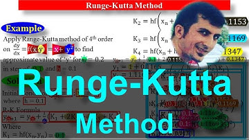 Runge Kutta Method of 4th Order for Differential Equation - Calculus through animation - by #Moein