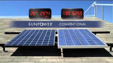 SunPower Solar Panels - Reliability in Shade