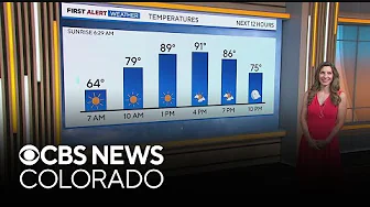 Denver weather: Another hot day with fall-like temperature changes this week thumbnail