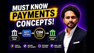 How Money Moves Between Banks | RTGS, NEFT & Settlement Accounts (Important)