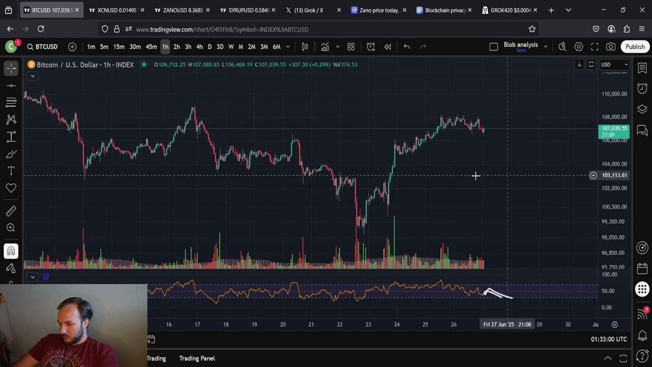 Bitcoin Bull Flag Indicates 150K Target Is Inevitable