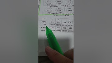 Cách đọc bản vẽ san nền (san lấp mặt bằng)