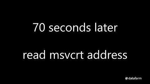 RCE on Windows Server 2012 R2 with CVE 2020 1350 SIGRed