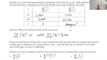 Convergence and Divergence of Sums pg 3