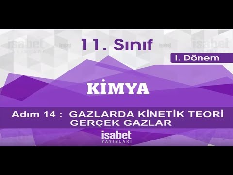 11 Sınıf Kimya – Ders 14 – Gazlarda Kinetik Teori Gerçek Gazları