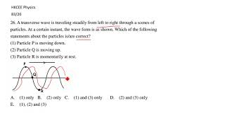 HKCEE Physics 83 26
