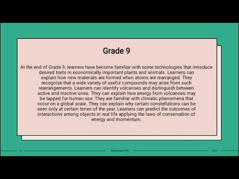Overview of the K to 12 Curriculum (Grade 7-10 Learning Competencies)
