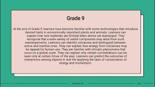 Overview of the K to 12 Curriculum (Grade 7-10 Learning Competencies)