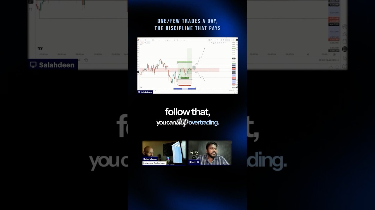 You don’t need 10 trades a day, you need one/few executed with intent. #overtrading