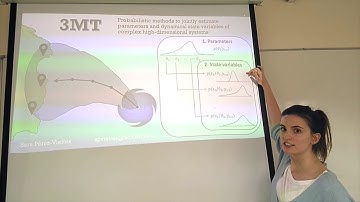 3 Minutes Thesis - EUSIPCO 2019 - S. Pérez-Vieites