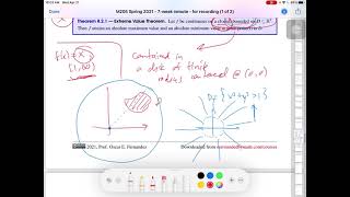 8.2: Absolute extrema of multivariable functions | Wellesley College Multivariable Calculus