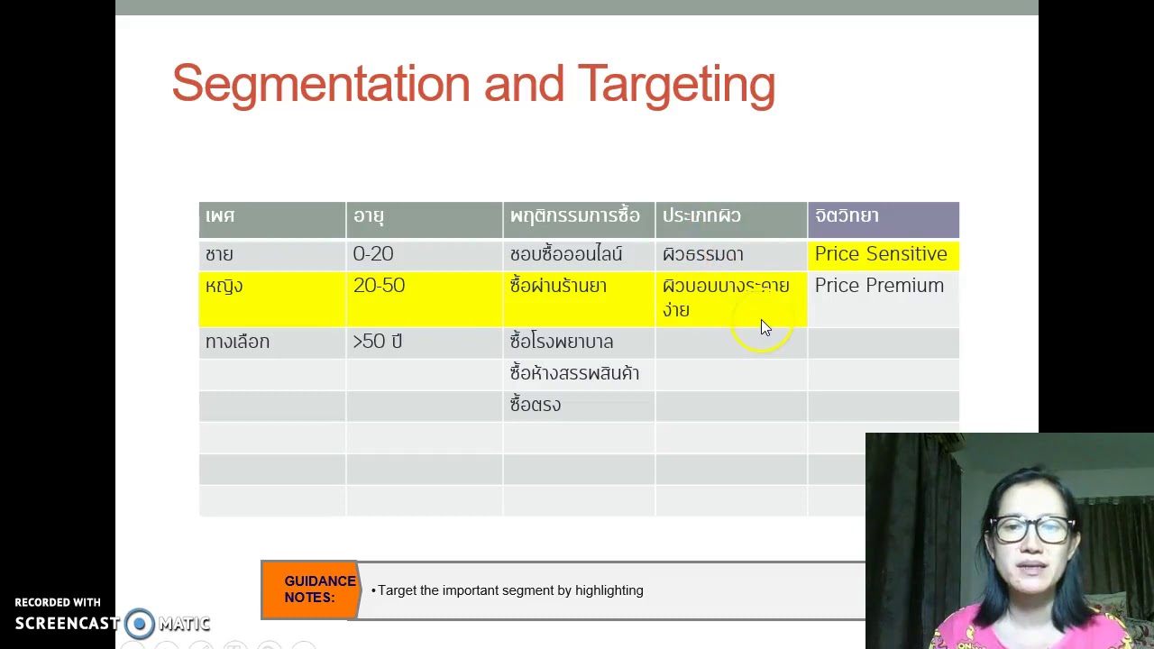 market targeting คือ  2022  การกำหนดกลุ่มลูกค้าเป้าหมาย (Target Marketing) ด้วยเครื่องมือ STP