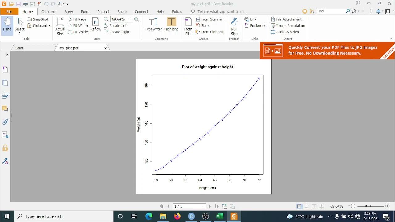 Saving Plots in R Studio - YouTube