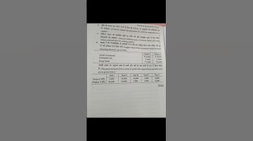 Financial Management and Policy question paper 2016 Mcom. 2nd sem. kuk