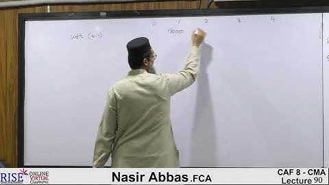 Lecture-90 #CAF8 Cost and Management Accounting By Sir Nasir Abbas #Riselecture #ICAP #CA #icap #cma