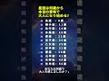 星座でわかる！あなたが本当に大人になる年齢は？🕯️ #星座 #12星座