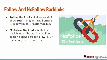 Lesson 7  Off page SEO – What are Backlinks