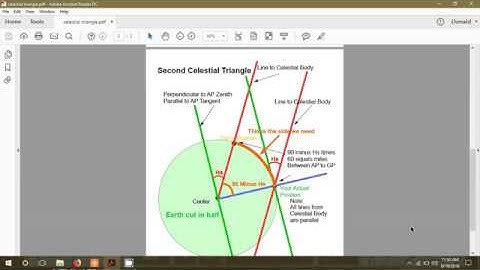 Celestial Navigation Finally Explained