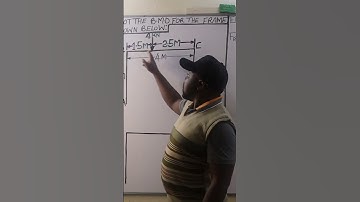 analysis of portal frames. #george_kamiti #momentdistributionmethod