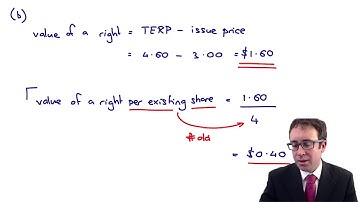 New share issues (rights issue and other issues) - CIMA F3 lecture