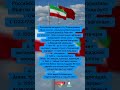 РОССИЯ СПАСАЛА ИРАН ИЗ ОГНЯ?! 5 раз, когда мы помогали древней Персии #Иран #История