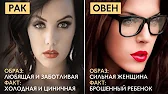 HOROSCOPE Гороскоп