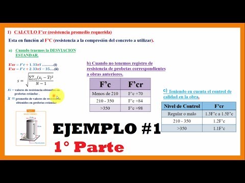 Video: Módulo superficial de hormigón: definición, fórmula, cálculo, diagrama de flujo típico para trabajos de hormigón