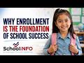 Why School Enrollment Efforts Often Fail