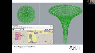 Iabse Webinar Dubai Expo Shade Structures And How To Flex With The Flow