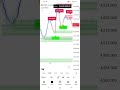 #Forex#gold #trading #indicator #cashmove #viralshorts