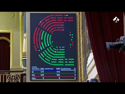 El PSOE apoya tramitar en el Congreso la ley de ERC sobre la selección ...