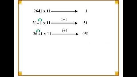 Fast Math trick to multiply any number by 11