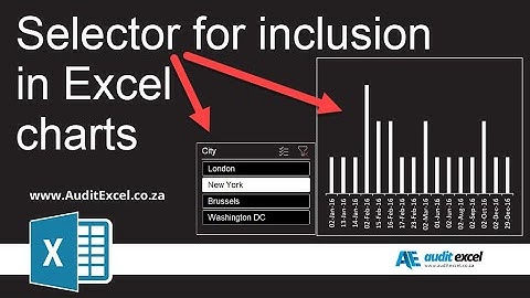 Excel chart turn series on and off- dynamic chart series