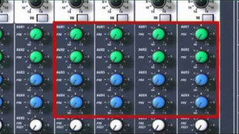 Soundcraft | Guide To Mixing - Monitor mixes