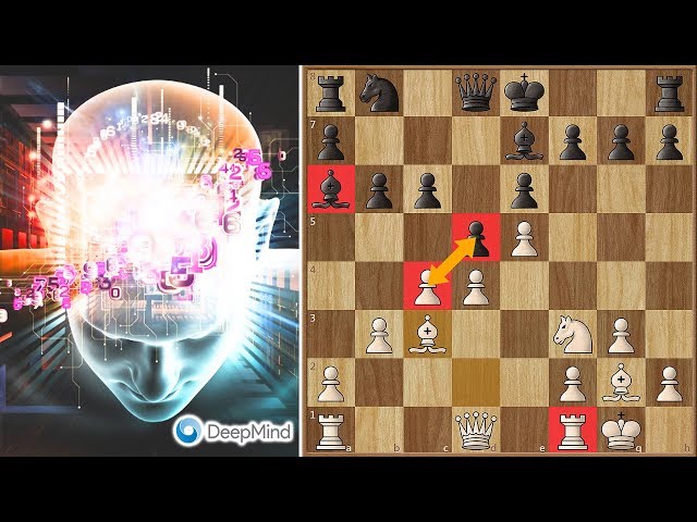 Inside the (deep) mind of AlphaZero