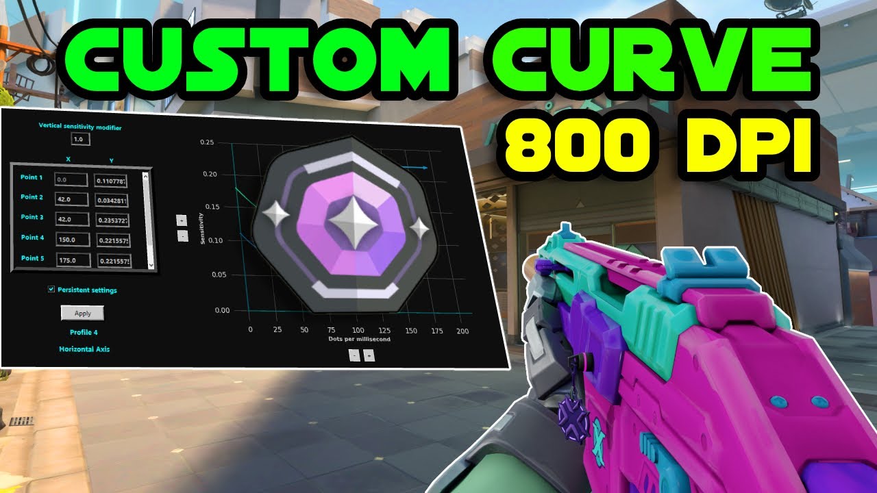 Best Custom Curve Settings in VALORANT 2025